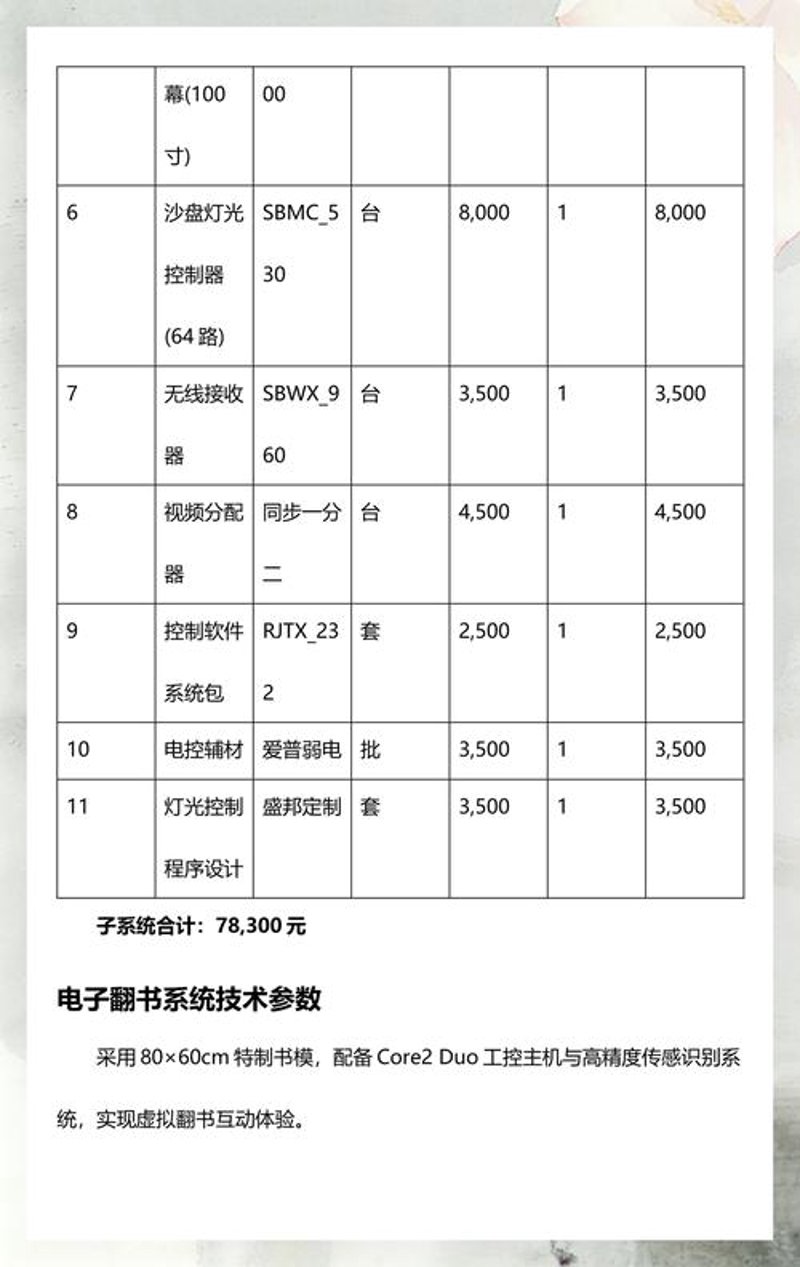 电子设备报价